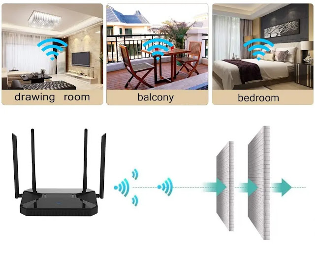 LucaSng Wireless WiFi Router
