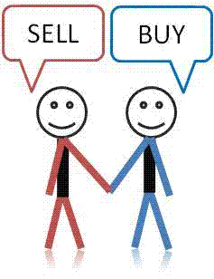Forex Hedging Strategy