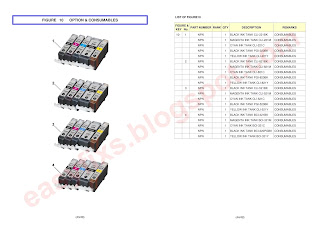 External View and Parts List on Canon iP4700, iP4720, iP4740, iP4750, iP4760, iP4780