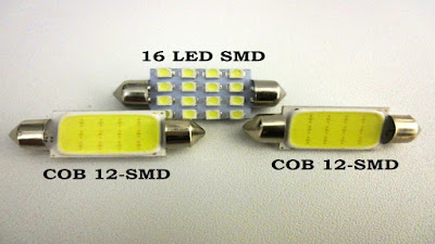 cob led