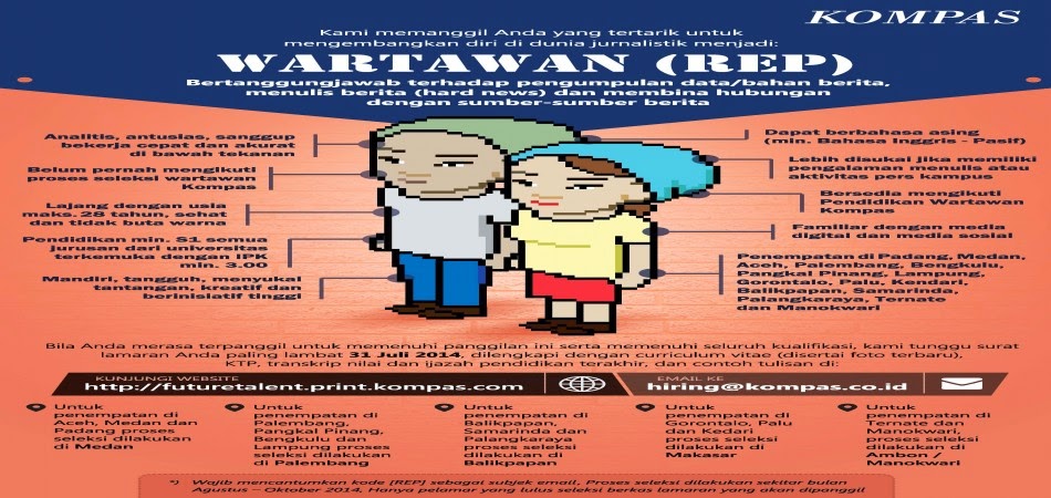 Lowongan Kerja Wartawan Kompas  Cerita Medan