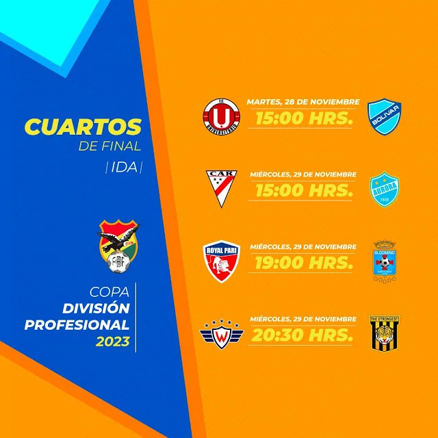 Fixture Cuartos de final Copa División Profesional 2023