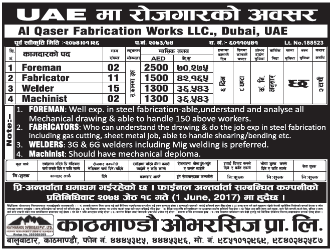 Jobs in UAE for Nepali, Salary Rs 70,275