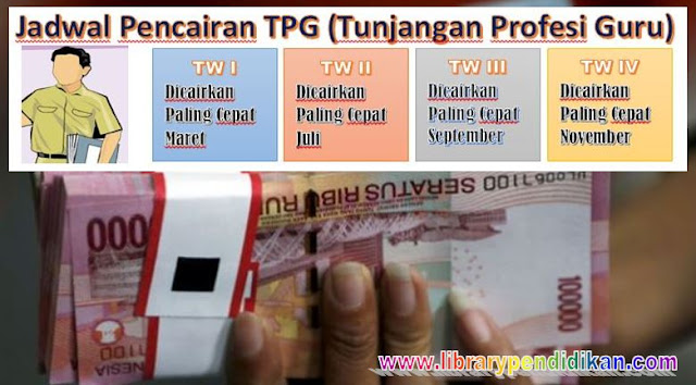  Semoga diberikan kekuatan baik lahir maupun batin Jadwal Pencairan TPG (Tunjangan Profesi Guru) Tahun 2019