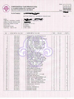 Contoh percakapan bahasa inggris 2 orang  Berita Terbaru