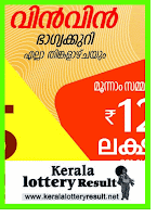 Kerala Lottery Win-Win Winners Result List 2020-2022 keralalotteryresult.net