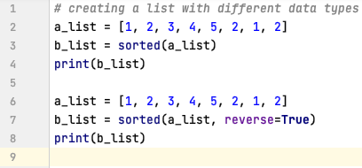 Sorted() in Python