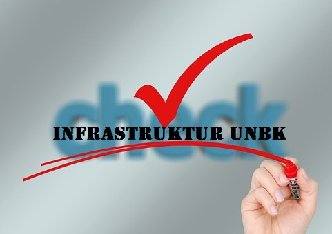 Persyaratan dan Spesifikasi Infrastruktur / Perangkat UNBK Kemdikbud