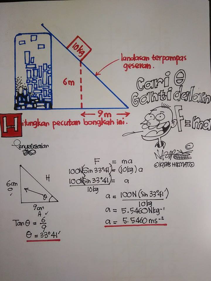 Contoh Soalan Fizik Tingkatan 4 - Malacca y