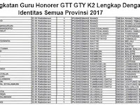 Guru Peduli
