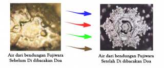 Keajaiban Dari Sebuah Kata [ www.BlogApaAja.com ]