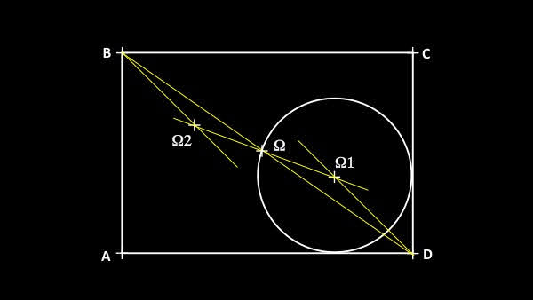 Des cercles inscrits dans un rectangle