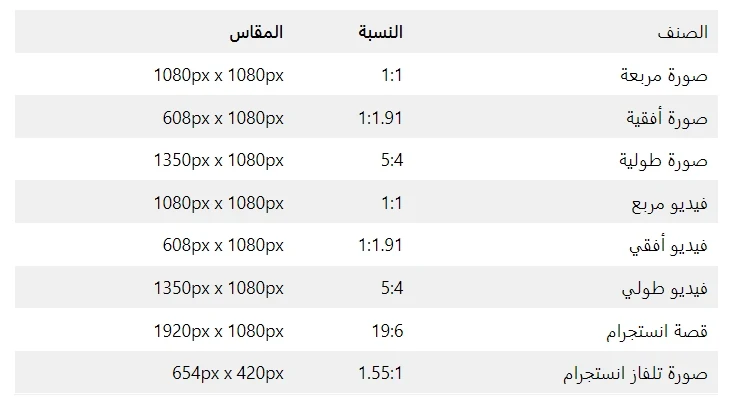 مقاسات الصور على انستجرام وأبعاد الفيديو المنصوح بها