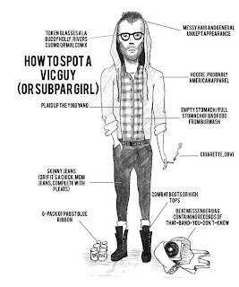 hipster typical diagram