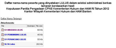 Pengumuman Seleksi Kemenkumham 2012