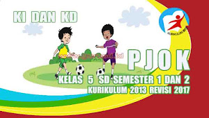 KI dan KD PJOK Kelas 5 SD Kurikulum 2013 Revisi 2017