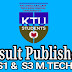 KTU S3 Result Published:M.Tech