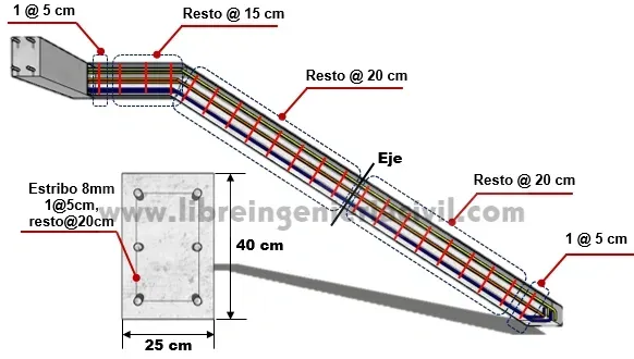 proceso de construccion de una escalera flotante o en voladizo