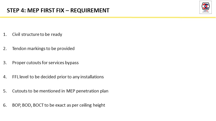 Civil & MEP Coordination