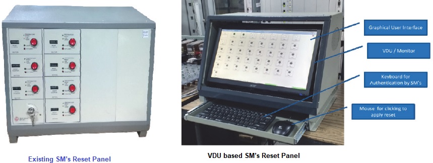 VDU Based SM’s Panel for  MSDAC