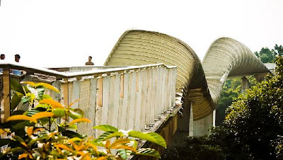 Henderson Waves