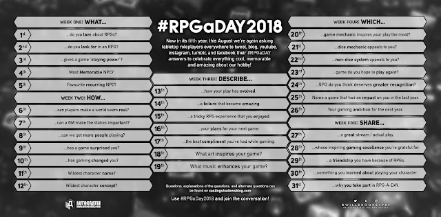 RPGaDay2018 black and white graphic