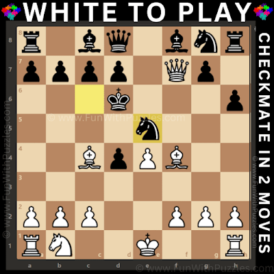 Elevate Your Mind: Chess Challenges with Mate-in-2 Puzzles