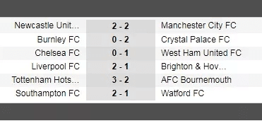 Hasil Pertandingan Liga Inggris 2019-2020, Sabtu 30 November