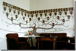familytree