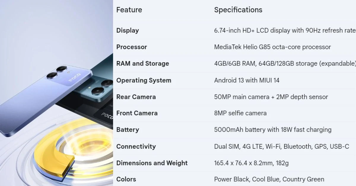 Poco C65 features, specification and price
