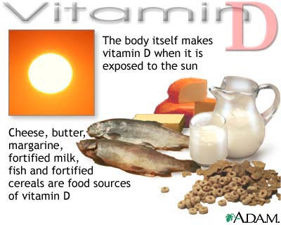 of vitamin d