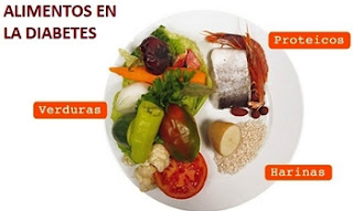 ALIMENTOS-QUE-AYUDAN-A-CONTROLAR-LA-DIABETES