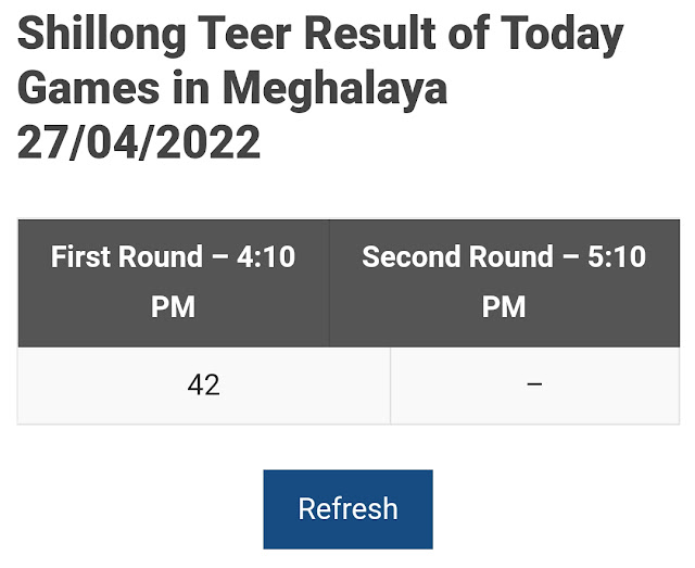 Second Round Shillong TEER Result Today 27 April 2022