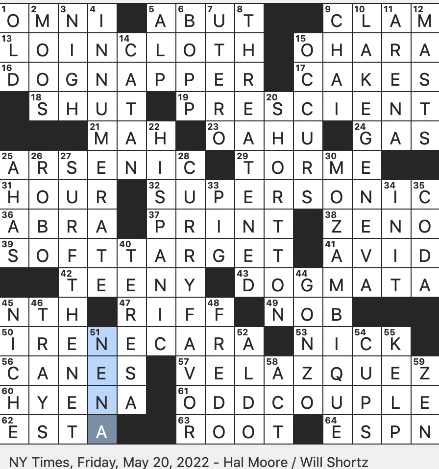 Bard of Gaelic legend / WED 1-18-17 / Boyfriend after breakup perhaps /  Inept boxers in slang - Rex Parker Does the NYT Crossword Puzzle
