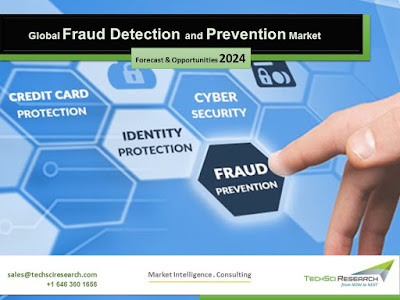fraud detection and prevention market