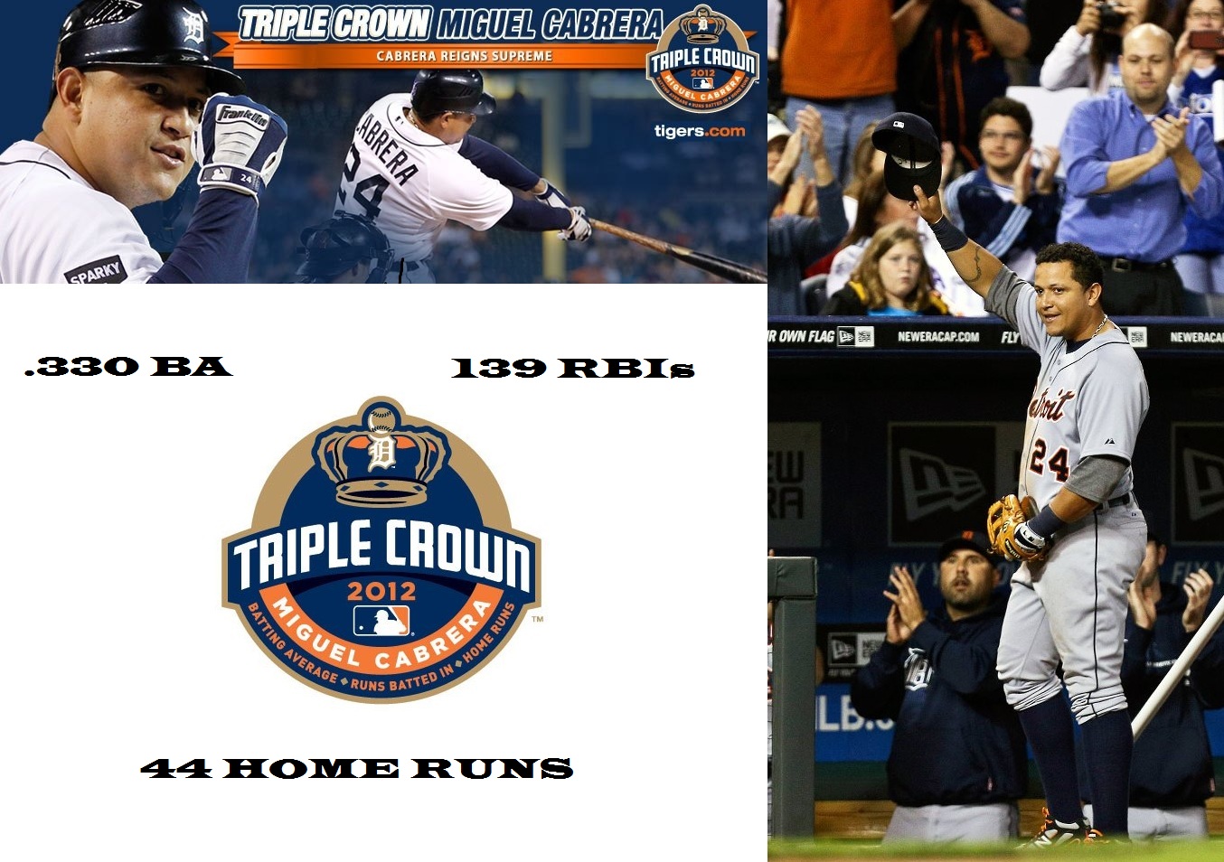 The Sports Cubicle: The Triple Crown: CONGRATULATIONS Miguel Cabrera!