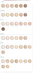 Foundations everydayminerals