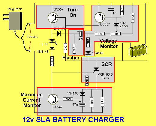 Battery Charger for 12v SLA Project