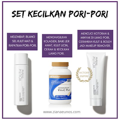 Set Shaklee untuk kecilkan pori 