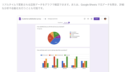 Googleフォームの説明のスクリーンショット