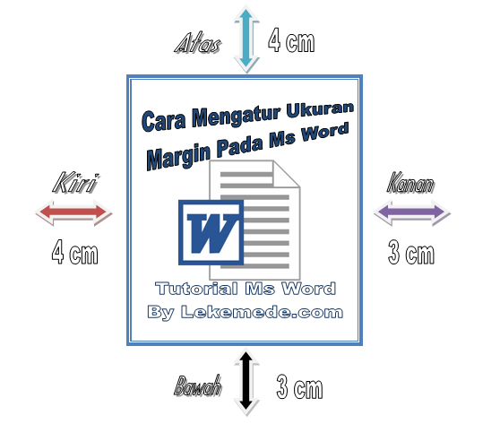 Cara Mengatur Margin Ukuran Kertas Pada Ms Word Plus Video