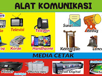 Download Banner Alat Peraga PAUD Tema Alat Komunikasi format CDR