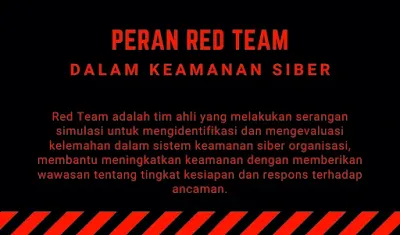 Peran Red Team dalam Keamanan Siber