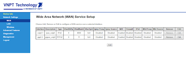 Hướng Dẫn NAT PORT Camera Modem Gpon GW040 Của VNPT