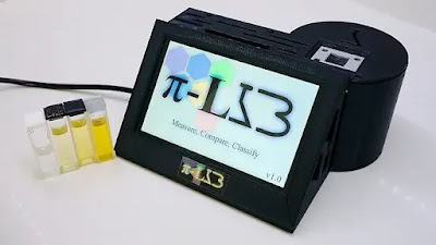 π-LAB: A portable laboratory Raspberry Pi becomes a portable analytical tool! Determine olive oil quality/adulteration or analyze other liquid foods