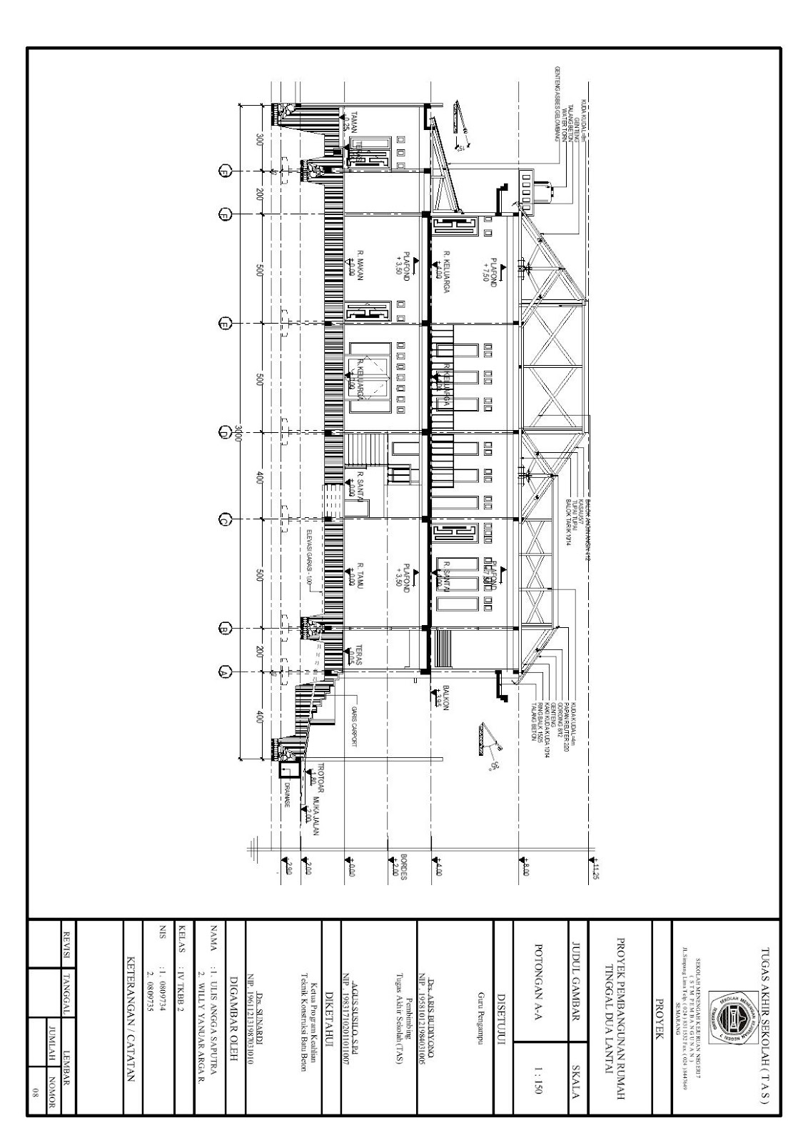 GAMBAR RUMAH TINGGAL 2 LANTAI (AUTO CAD) TUGAS AKHIR 