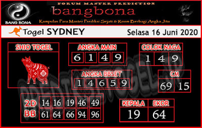 Prediksi Sydney Bang Bona