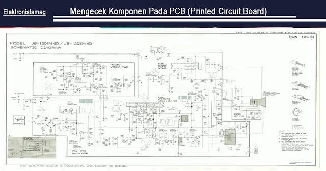 Mengecek Komponen Pada PCB (Printed Circuit Board)