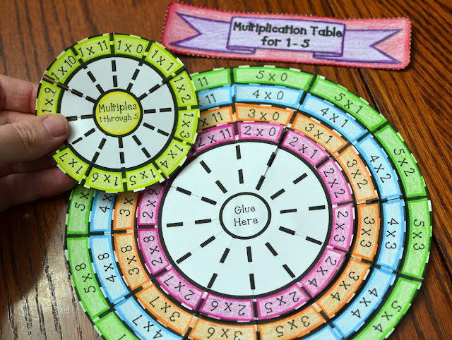 Multiplication Table Wheel Foldable