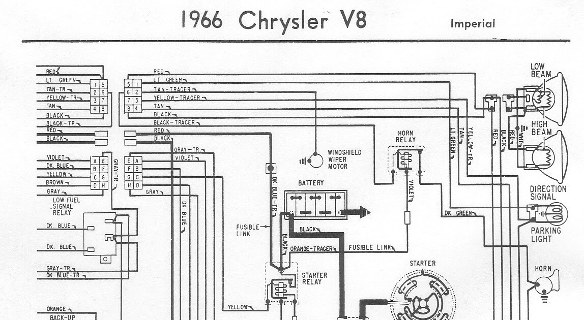 Free Auto Wiring Diagram: 1970 Plymouth Belvedere GTX, Road Runner, And